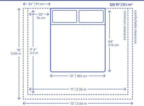 standard bedroom size in meters philippines|Standard Bedroom Size: Useful Standard Bedroom Dimensions .